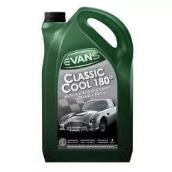 Cooling Additives