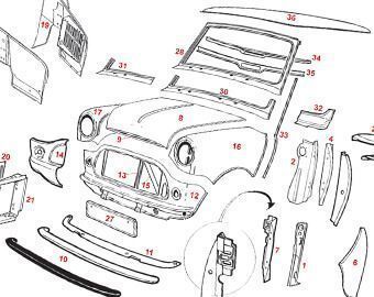Parts Selector